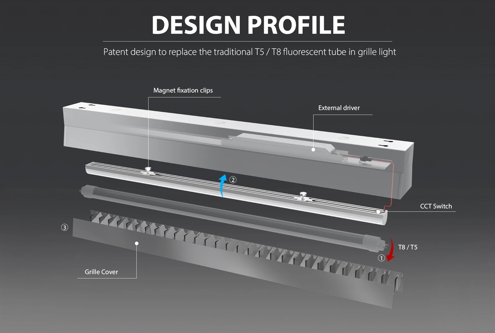 Magnetic Retrofit -2